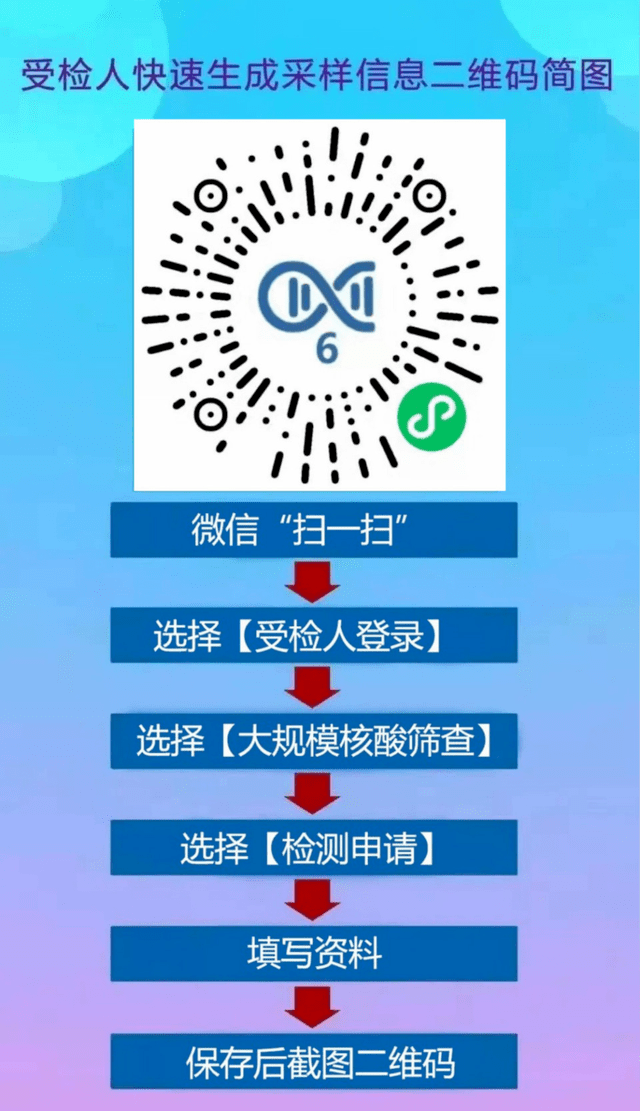 2025新奧免費(fèi)資料領(lǐng)取035期 06-07-34-42-47-48M：12,探索未來(lái)之門，2025新奧免費(fèi)資料領(lǐng)取035期神秘?cái)?shù)字解讀
