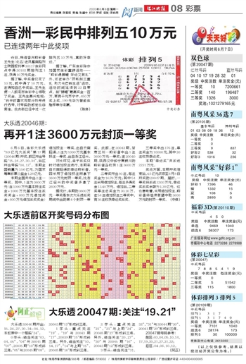 2004新澳門天天開(kāi)好彩大全一026期 22-27-10-37-39-46T：17,探索新澳門2004年天天開(kāi)好彩第026期——彩票背后的故事與啟示