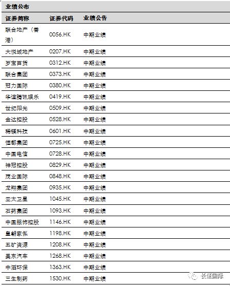二四六香港全年免費資料說明086期 18-40-23-16-05-09T：35,二四六香港全年免費資料說明第086期——深度解析與前瞻性預(yù)測