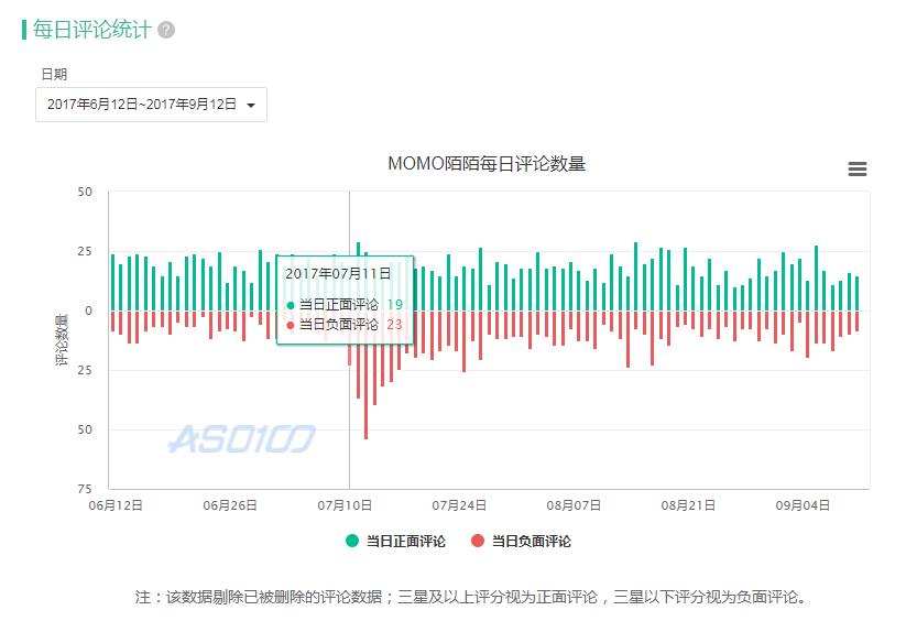一碼一肖100%中用戶評(píng)價(jià)050期 08-12-15-18-36-49Z：32,一碼一肖，用戶評(píng)價(jià)與期數(shù)分析——以第050期為例
