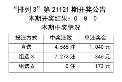 澳門天天彩期期精準(zhǔn)單雙波色023期 04-06-09-20-32-35E：16,澳門天天彩期期精準(zhǔn)單雙波色，揭示背后的真相與挑戰(zhàn)