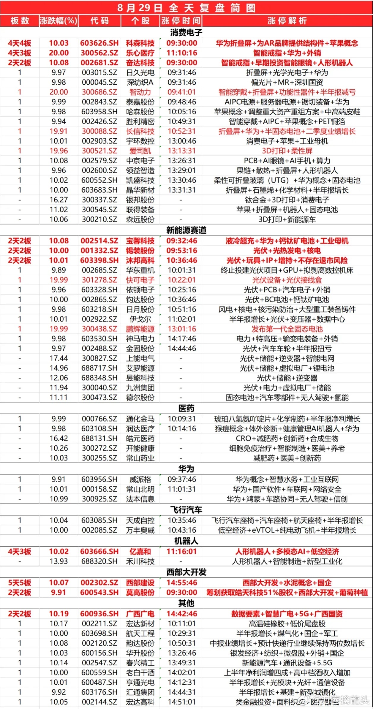 新奧內(nèi)部精準(zhǔn)大全107期 03-07-15-23-33-48M：46,新奧內(nèi)部精準(zhǔn)大全第107期詳解，揭秘?cái)?shù)字背后的深層含義與策略洞察