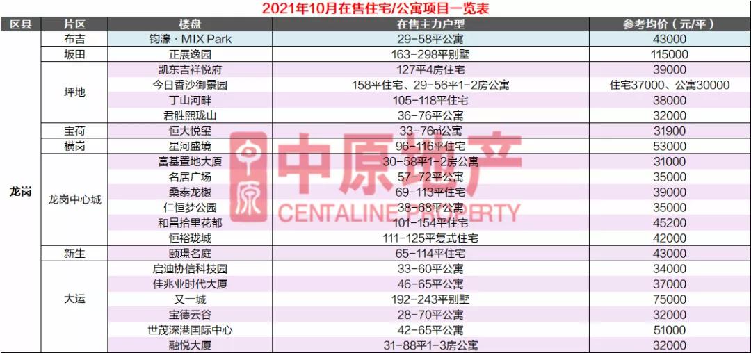 新澳2025年精準(zhǔn)資料126期 07-29-34-41-44-48W：32,新澳2025年精準(zhǔn)資料分析——第126期數(shù)字解讀及策略探討