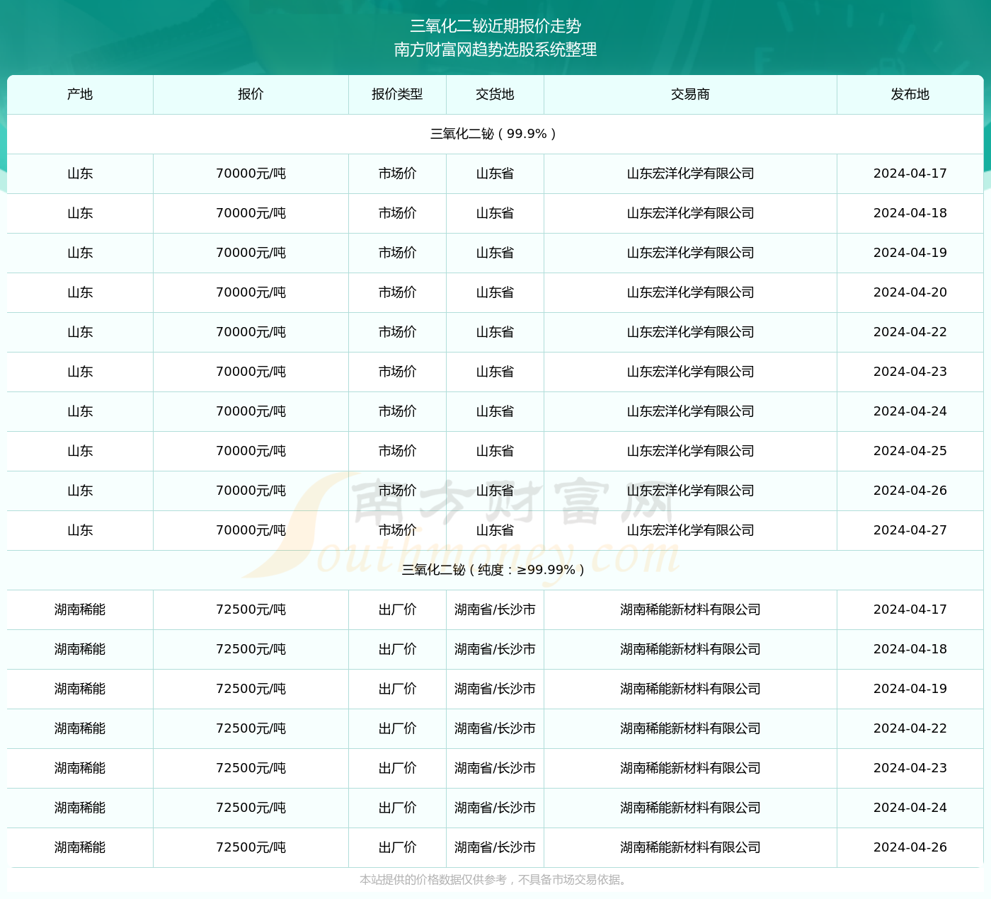 2024新奧資料免費(fèi)大全101期 22-26-27-33-37-47X：36,探索新奧資料免費(fèi)大全第101期，深度解析與前瞻