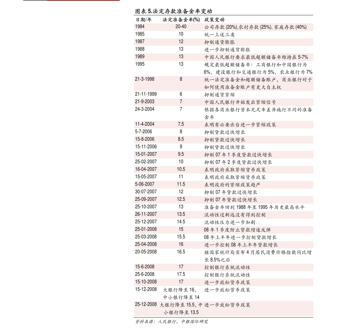 澳門內部資料精準公開094期 10-12-28-34-35-49A：40,澳門內部資料精準公開第094期分析報告，深度解讀與預測（10-12-28-34-35-49A，40）