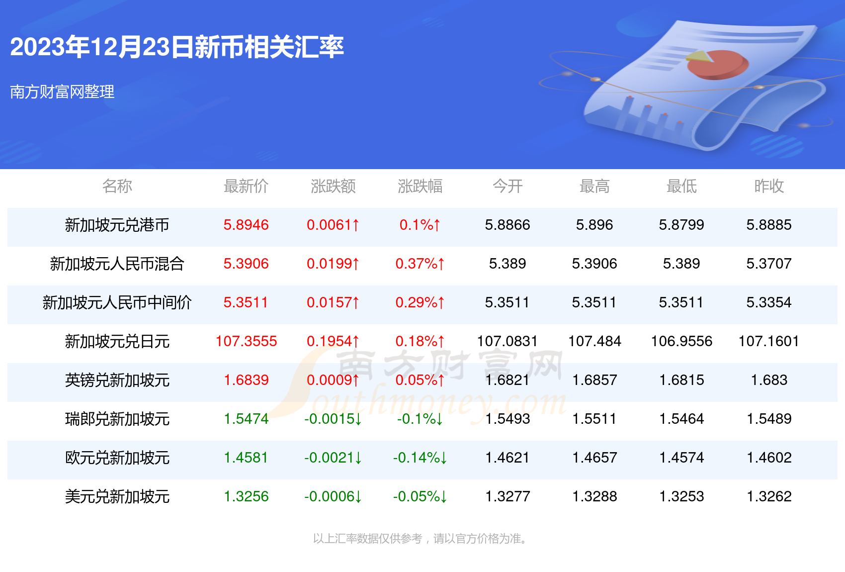 2025新澳天天彩免費(fèi)資料052期 09-17-23-25-28-35A：11,警惕虛假彩票陷阱，切勿陷入違法犯罪泥沼——關(guān)于新澳天天彩免費(fèi)資料的警示