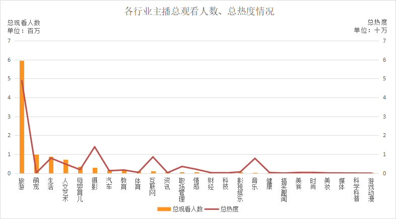 2025年澳門(mén)今晚開(kāi)獎(jiǎng)號(hào)碼現(xiàn)場(chǎng)直播146期 05-08-12-33-39-42G：05,澳門(mén)今晚開(kāi)獎(jiǎng)號(hào)碼直播，探索數(shù)字世界的神秘與期待