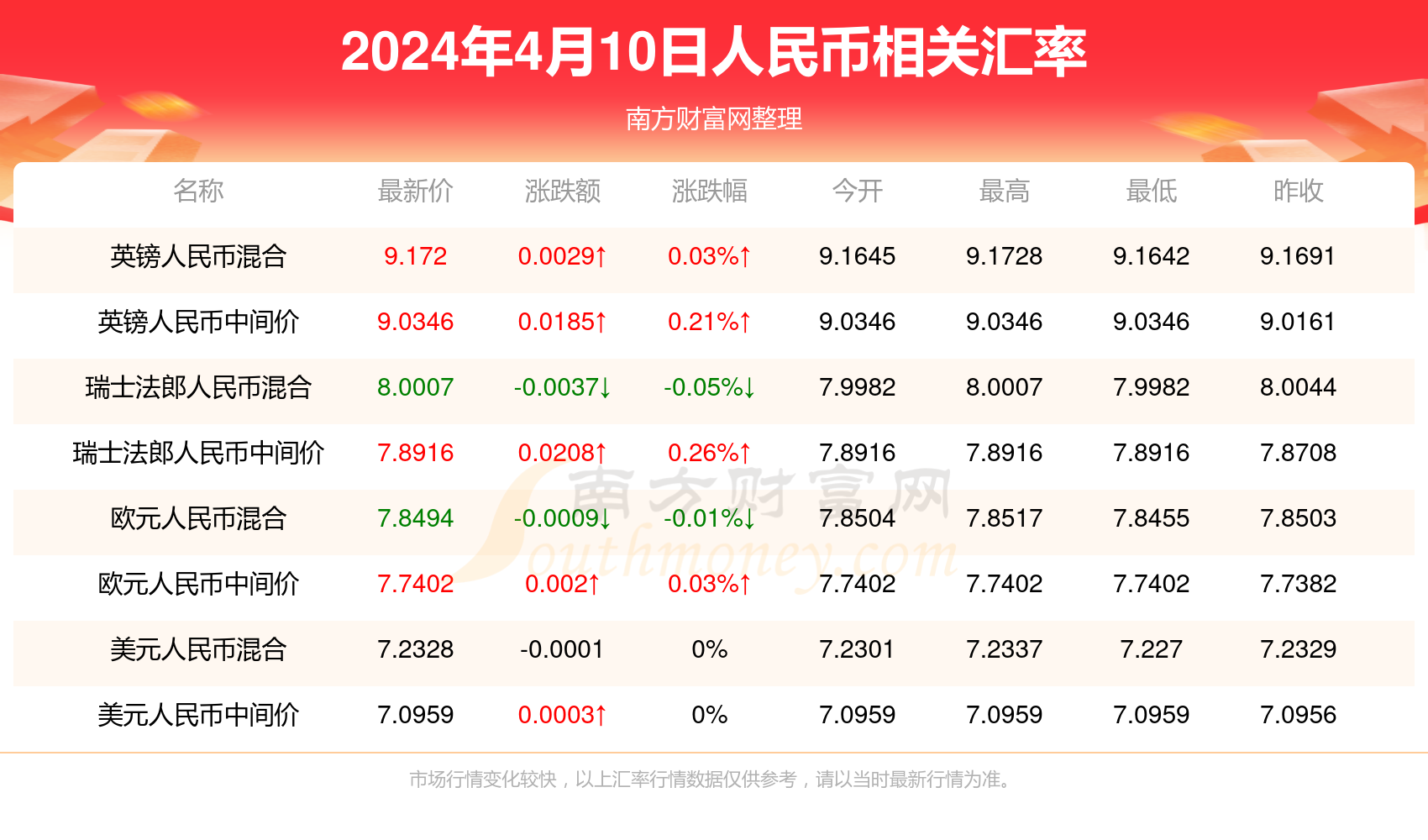 新澳門正版免費資料怎么查018期 04-18-29-35-37-44N：42,新澳門正版免費資料查詢方法詳解，如何查看第018期資料及特定號碼組合