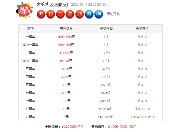 香港最快最精準(zhǔn)免費(fèi)資料004期 04-08-16-33-35-41P：25,香港最快最精準(zhǔn)免費(fèi)資料解讀與探索，第004期深度剖析（獨(dú)家解析）