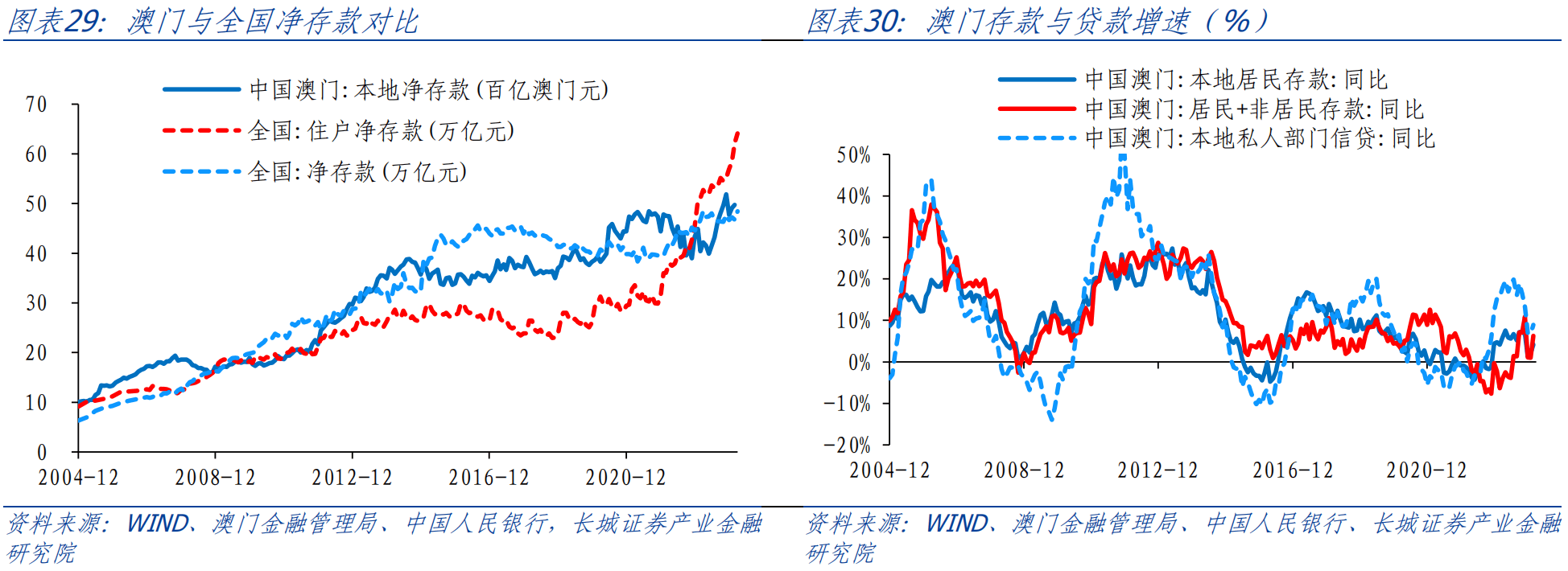 新澳門資料大全正版資料2023142期 06-14-18-22-29-30L：01,新澳門資料大全正版資料解析，探索2023年第142期的數(shù)字奧秘