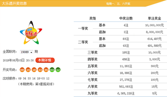 新澳好彩免費(fèi)資料大全093期 02-17-21-26-34-35A：09,警惕新澳好彩免費(fèi)資料大全——揭示背后的潛在風(fēng)險(xiǎn)與犯罪問(wèn)題