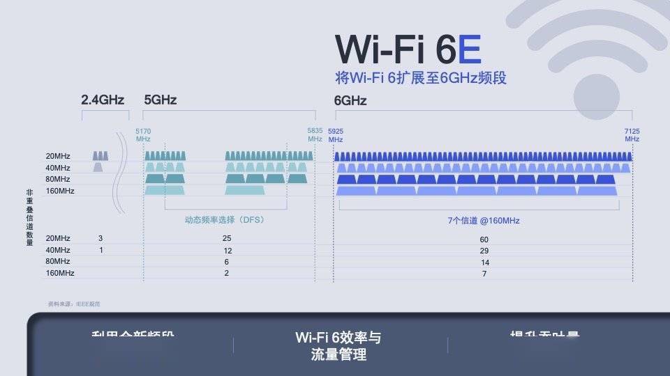 新澳精準資料免費提供265期003期 11-22-07-39-42-18T：06,新澳精準資料免費提供，探索第265期與003期的奧秘（附11-22-07-39-42-18T，06）