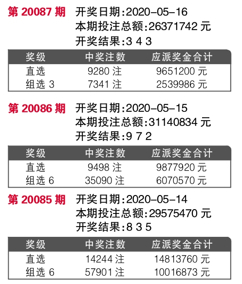 7777788888精準(zhǔn)新傳真112034期 39-15-25-44-07-30T：19,探索精準(zhǔn)新傳真，揭秘?cái)?shù)字組合背后的故事——第112034期 7777788888與T，19的神秘面紗