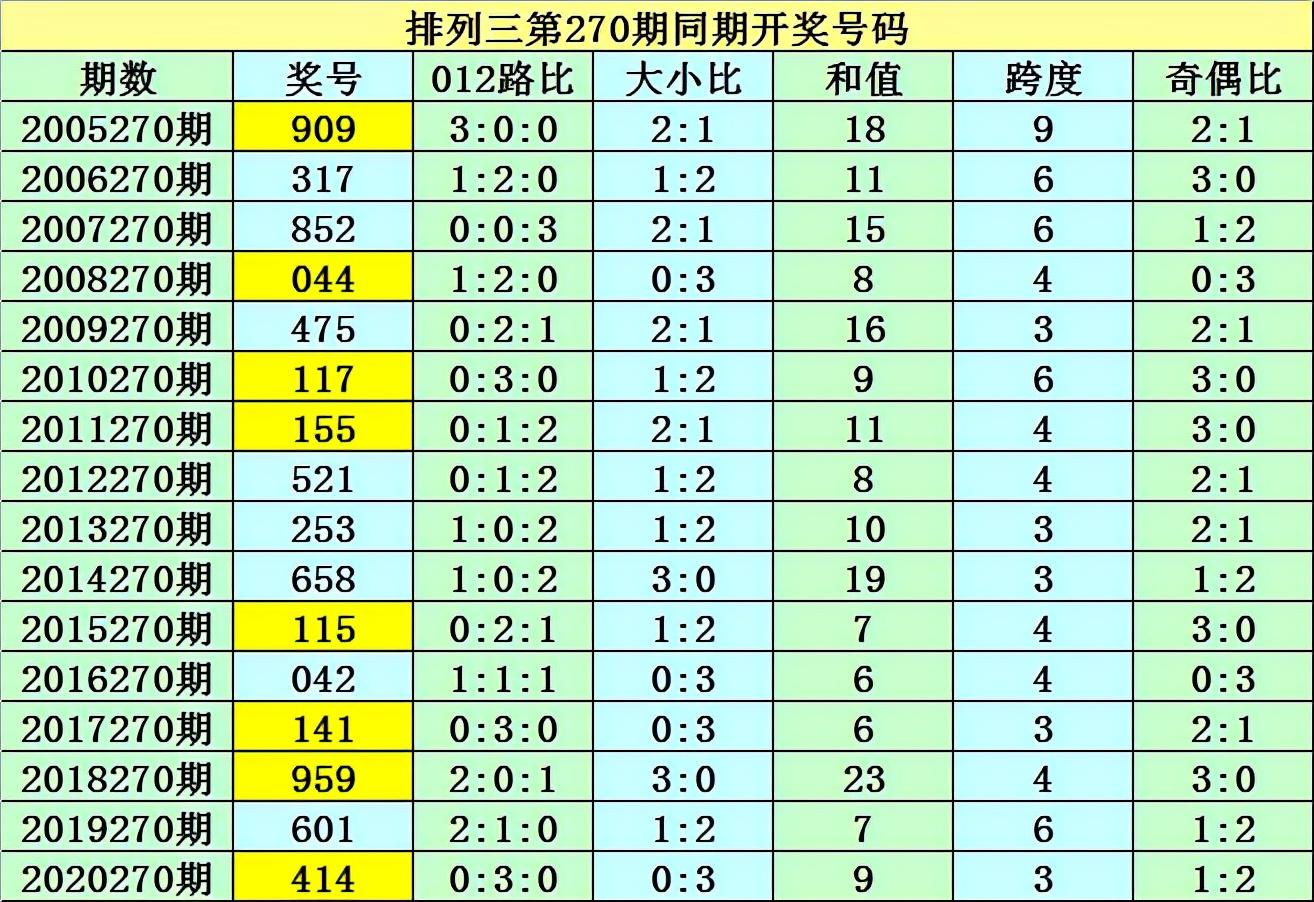 2025六開(kāi)彩天天免費(fèi)資料大全044期 18-47-11-26-08-37T：31,關(guān)于彩票資料的研究與探討——以六開(kāi)彩天天免費(fèi)資料大全為例
