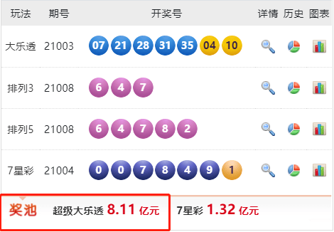 新澳門今晚開獎結果+開獎082期 21-34-19-28-02-37T：42,新澳門今晚開獎結果及第082期開獎分析