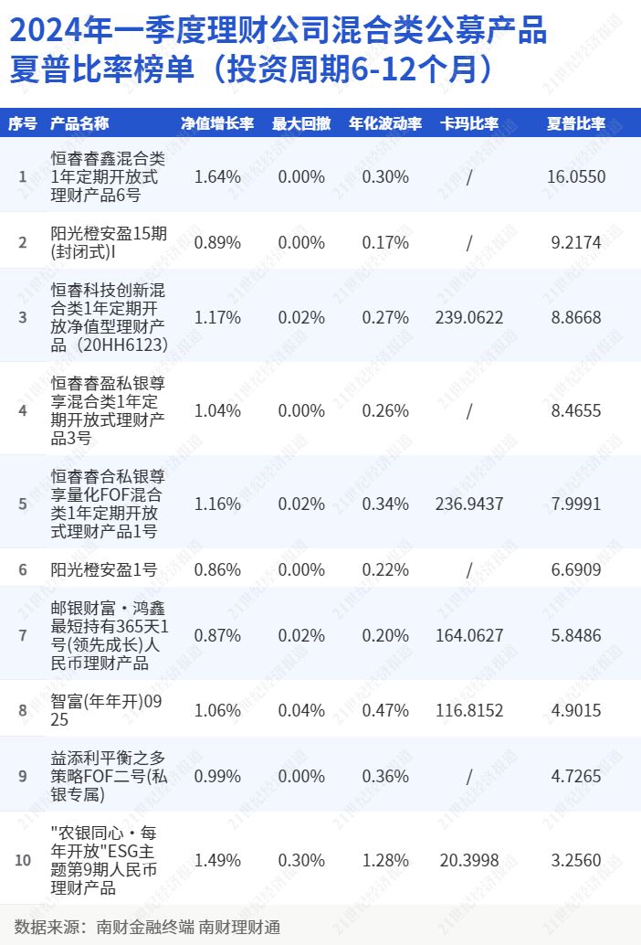 2025新奧天天免費資料088期 06-31-19-37-02-45T：11,探索2025新奧天天免費資料第088期——神秘數字組合的秘密