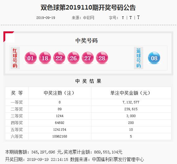 正版澳門免費資料查不到024期 08-20-22-26-31-34B：09,正版澳門免費資料查不到的秘密，探索第024期的奧秘與數字連線