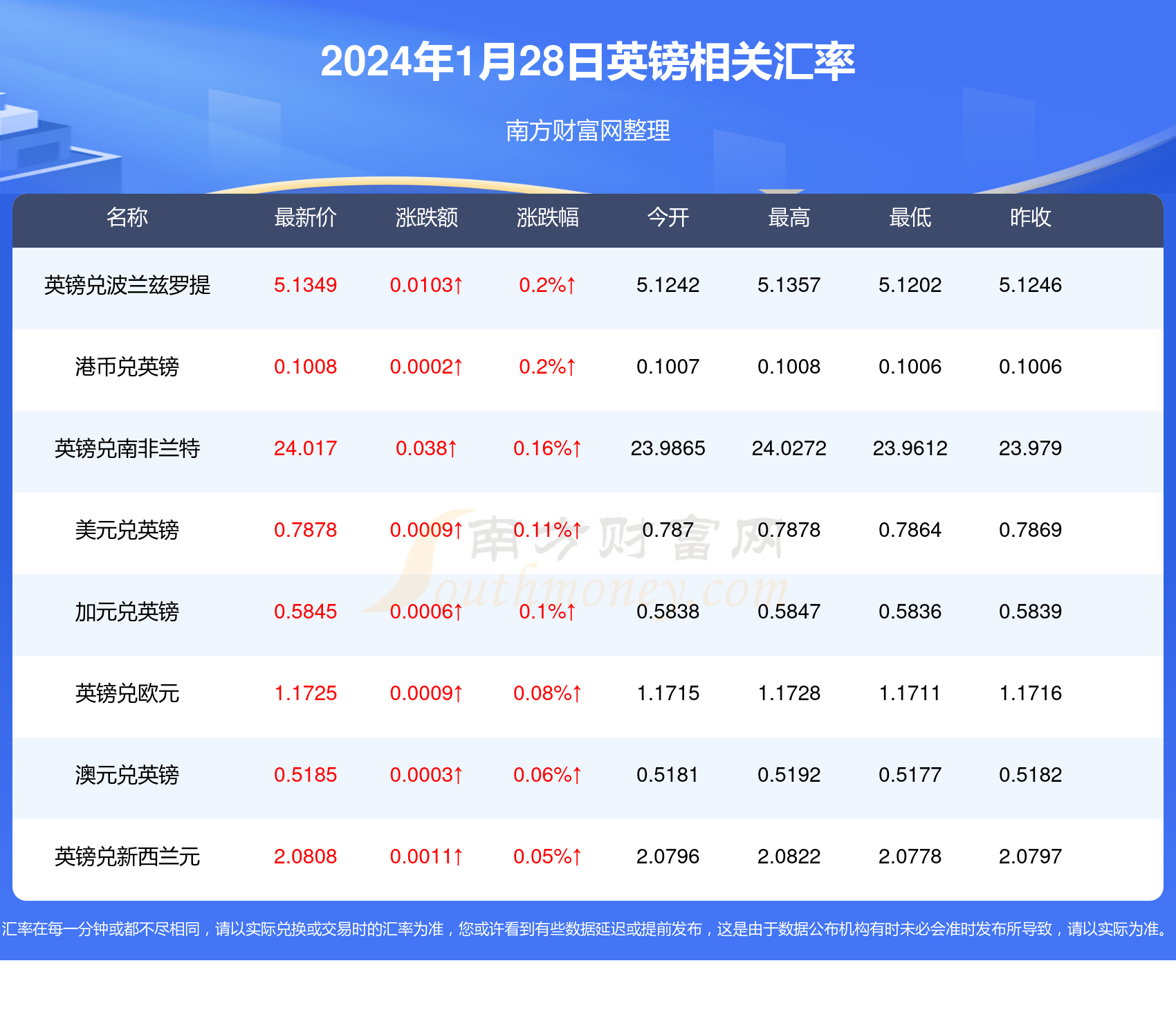 新澳2025今晚特馬開(kāi)獎(jiǎng)結(jié)果查詢表094期 10-12-28-34-35-49A：40,新澳2025今晚特馬開(kāi)獎(jiǎng)結(jié)果查詢表第094期揭曉，一場(chǎng)數(shù)字盛宴的期待與揭秘