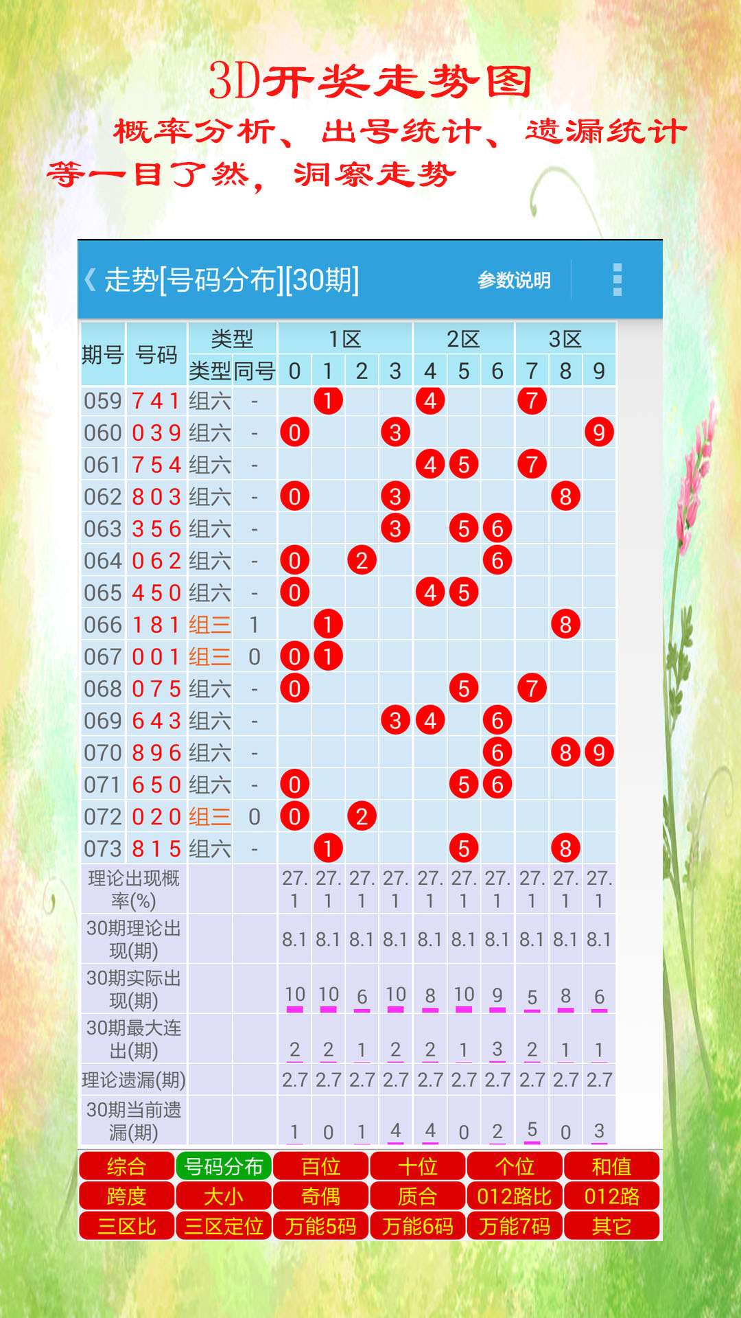 2025年新奧門天天開彩048期 02-11-17-22-24-46S：48,探索新澳門天天開彩，聚焦2025年第048期彩票解析與期待