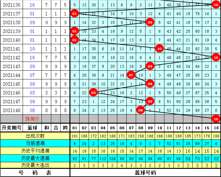 正版資料全年資料大全004期 12-18-19-24-31-49T：40,正版資料全年資料大全第004期，深度解析與綜合應(yīng)用