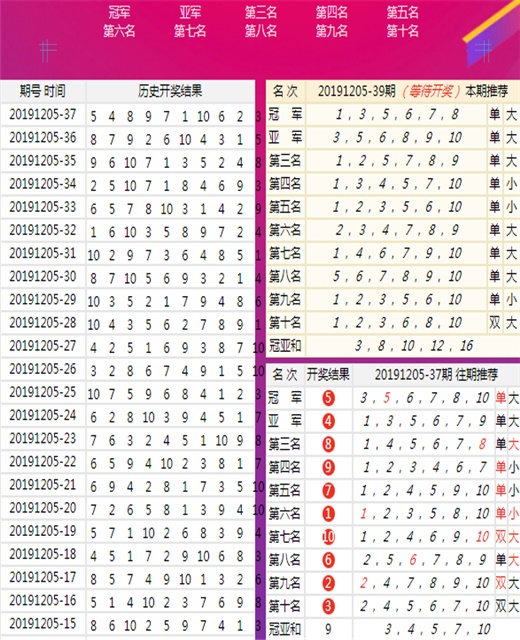 澳門王中王 00%期期中120期 08-09-15-33-35-38Q：06,澳門王中王 00%期期中奧秘與探索，第120期的預(yù)測(cè)與解析
