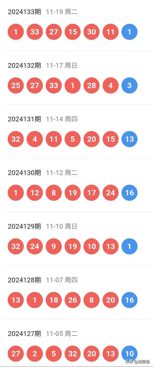 2025年新澳開獎結(jié)果公布027期 01-02-03-14-26-49V：23,揭秘2025年新澳開獎結(jié)果公布第027期，幸運數(shù)字與結(jié)果分析