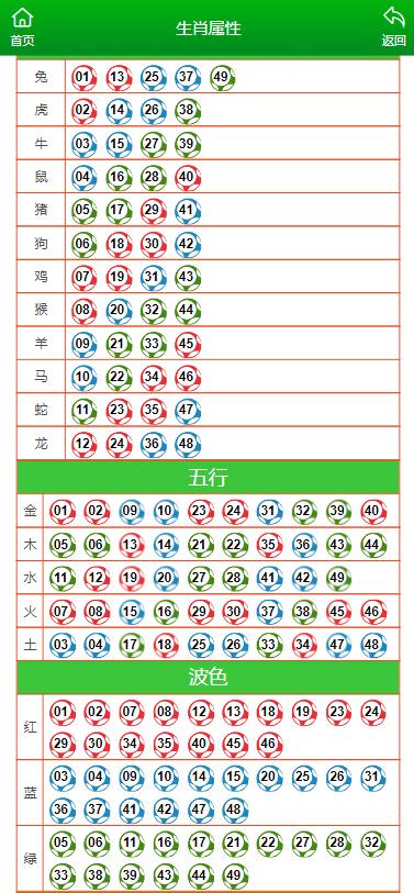 馬會(huì)傳真資料2025澳門112期 01-20-23-36-44-46E：05,馬會(huì)傳真資料解析與預(yù)測(cè)，探索澳門賽馬新篇章（第澳門112期）