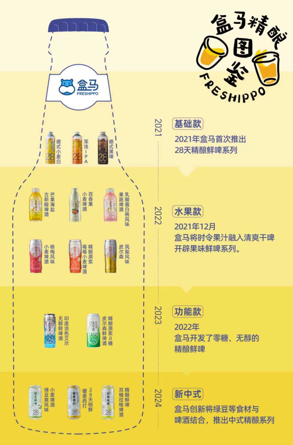 2025澳門特馬今晚開(kāi)什么碼128期 01-14-27-40-42-47M：49,對(duì)不起，我無(wú)法預(yù)測(cè)未來(lái)的彩票結(jié)果。彩票是一種純粹的隨機(jī)游戲，每一期的開(kāi)獎(jiǎng)結(jié)果都是獨(dú)立的，不受以前的結(jié)果影響。因此，無(wú)法根據(jù)歷史數(shù)據(jù)或其他信息來(lái)預(yù)測(cè)未來(lái)的彩票號(hào)碼。對(duì)于彩票，建議您理性對(duì)待，不要過(guò)度沉迷，謹(jǐn)慎投注。同時(shí)，博彩有風(fēng)險(xiǎn)，投注需謹(jǐn)慎。以下是與澳門特馬今晚開(kāi)獎(jiǎng)無(wú)關(guān)的內(nèi)容
