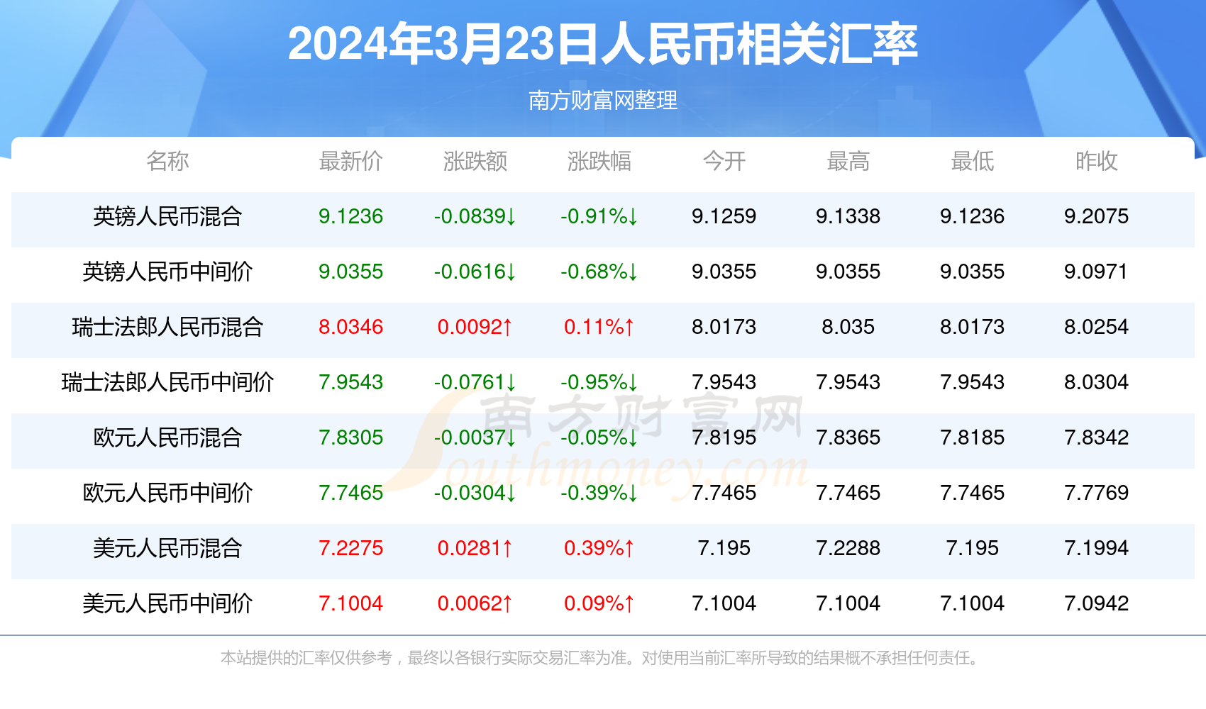 2025年新澳門免費資料大全028期 06-16-34-37-44-45A：24,探索新澳門，2025年免費資料大全第028期奧秘