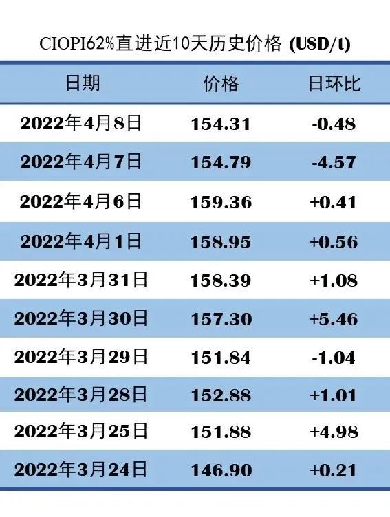 香港二四六最快開獎148期 14-19-22-31-45-48E：35,香港二四六最快開獎，探索第148期的秘密與期待