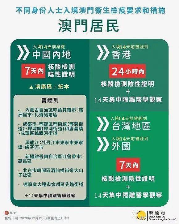 2025澳門正版圖庫恢復022期 07-28-38-41-04-32T：12,探索澳門正版圖庫，恢復之路與未來展望