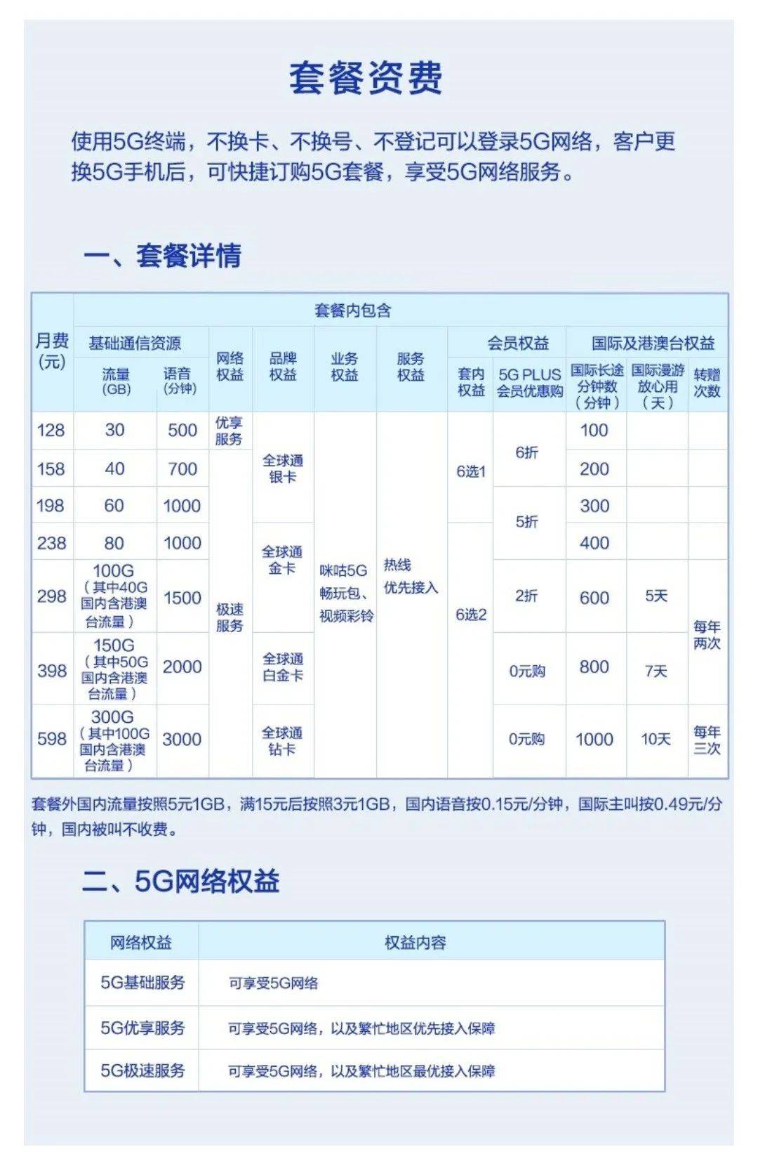 澳彩資料免費(fèi)資料大全078期 22-42-01-37-12-44T：09,澳彩資料免費(fèi)資料大全第078期深度解析，從數(shù)字中探尋幸運(yùn)的秘密