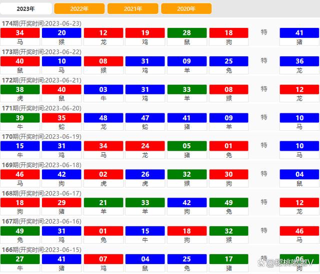 澳門碼今天的資料117期 12-14-21-25-48-49X：20,澳門碼今天的資料解析，117期之秘密與數(shù)字的魅力（12-14-21-25-48-49X，20）