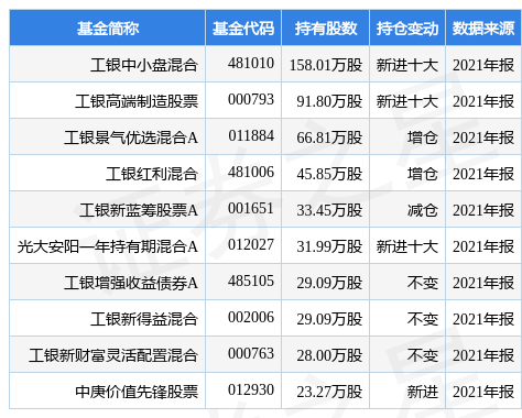 2025年新澳原料免費(fèi)提供103期 03-07-10-39-43-48Y：32,關(guān)于新澳原料免費(fèi)提供的深度解析與未來展望 —— 以第103期為例，探討行業(yè)發(fā)展趨勢(shì)與機(jī)遇（關(guān)鍵詞，新澳原料免費(fèi)提供第103期 03-07-10-39-43-48Y，32）