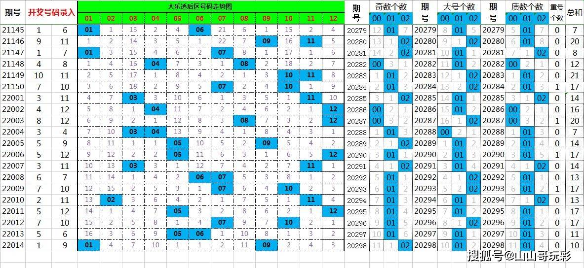 管家婆一肖一碼040期 11-36-25-21-07-44T：17,管家婆一肖一碼040期，揭秘數(shù)字背后的秘密與期待