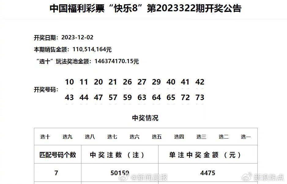 澳門六開獎結(jié)果2023開獎記錄查詢網(wǎng)站080期 24-39-16-14-41-09T：11,澳門六開獎結(jié)果2023年開獎記錄查詢網(wǎng)站第080期開獎詳述