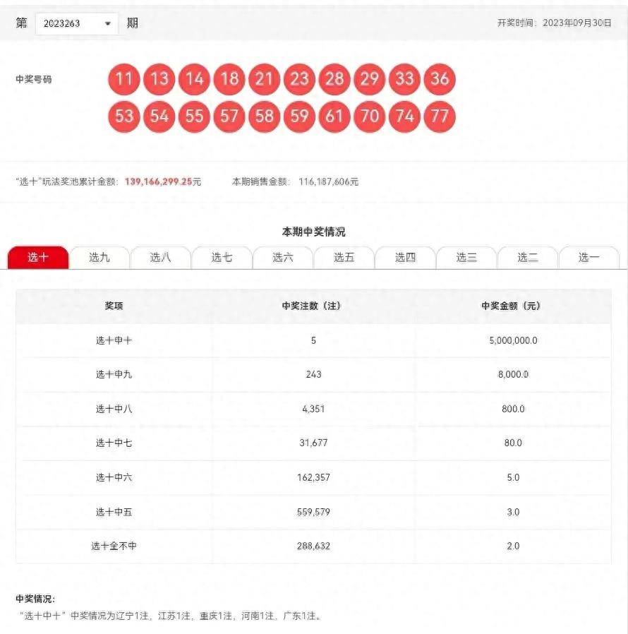 2025年新澳歷史開獎(jiǎng)記錄103期 03-07-10-39-43-48Y：32,探索新澳歷史開獎(jiǎng)記錄，第103期的數(shù)字奧秘與未來(lái)展望（關(guān)鍵詞，2025年、新澳歷史開獎(jiǎng)記錄、第103期、數(shù)字分析）