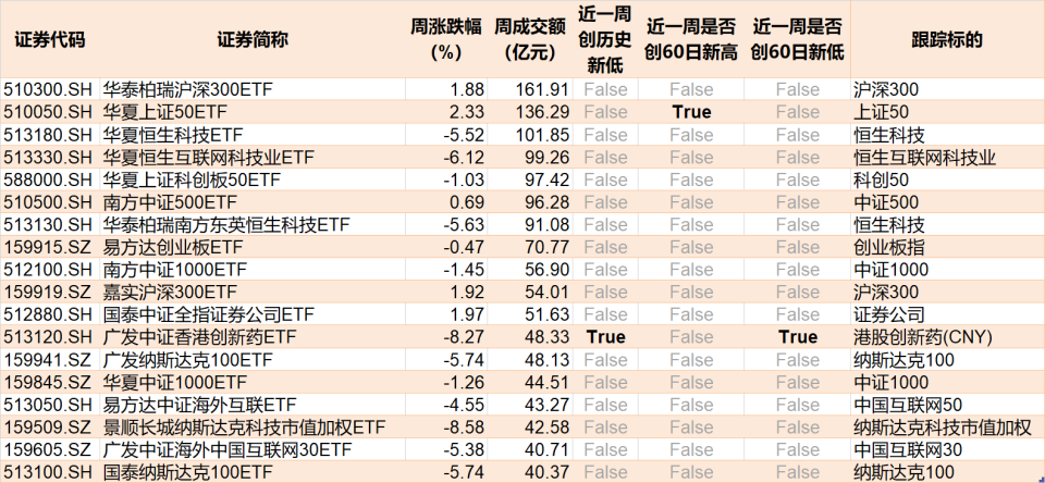 新澳天天開獎(jiǎng)資料大全最新.080期 02-15-26-28-34-44C：30,新澳天天開獎(jiǎng)資料解析與探索，080期數(shù)據(jù)揭秘