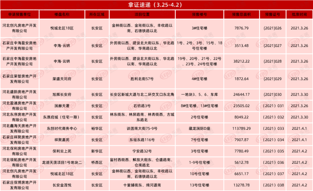 9944cc天下彩正版資料大全026期 07-11-17-35-37-46D：23,探索9944cc天下彩正版資料大全，第026期數(shù)字解讀與策略分析