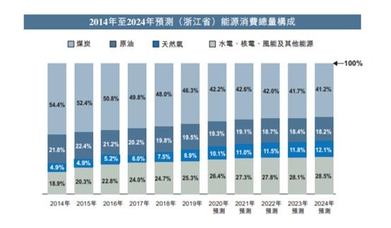 2025新奧資料免費精準175029期 04-06-09-13-23-30D：49,探索新奧資料，2025年免費精準第175029期彩票預測（04-06-09-13-23-30D，49）