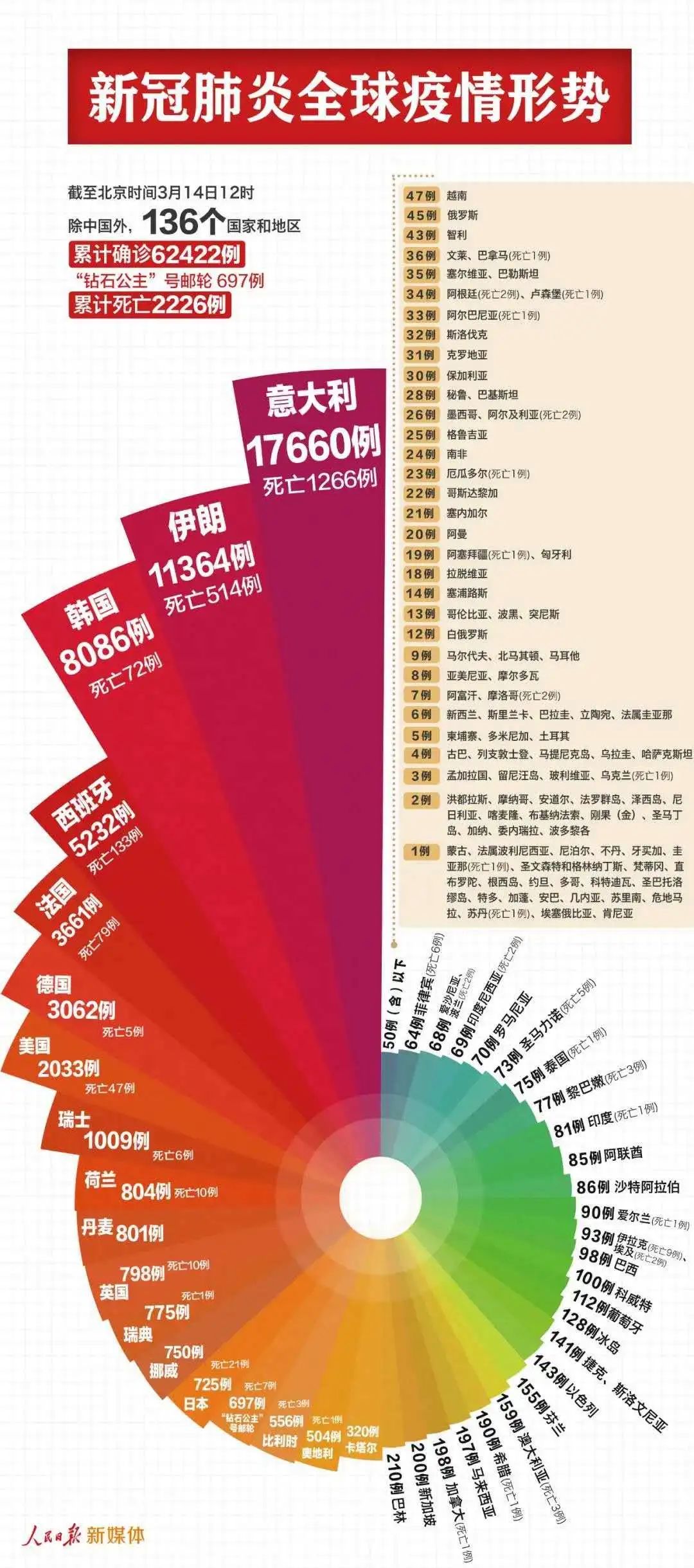 新澳門跑狗圖2025年136期 02-04-14-15-17-39B：10,新澳門跑狗圖2025年136期解析——以02-04-14-15-17-39B為關(guān)鍵詞的獨特視角
