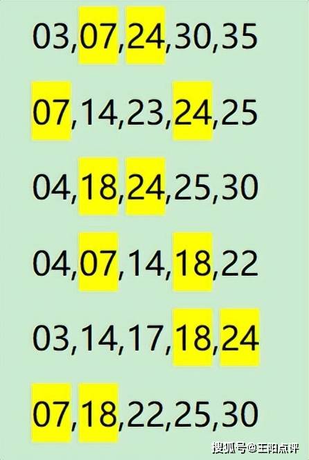 最準(zhǔn)一肖一碼100%最準(zhǔn)軟件093期 04-21-23-34-42-43T：09,探索最準(zhǔn)一肖一碼，揭秘神秘預(yù)測軟件的真相