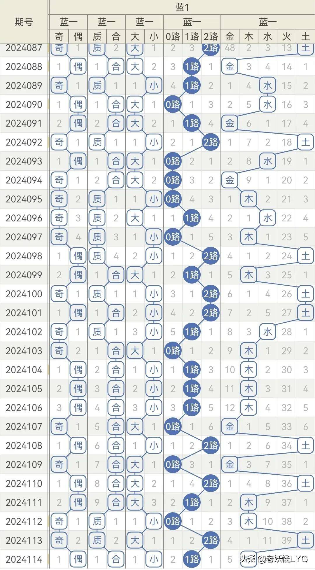 澳門管家姿-肖一碼066期 07-14-19-26-28-45V：10,澳門管家姿與數(shù)字密碼的奧秘——肖一碼066期解析