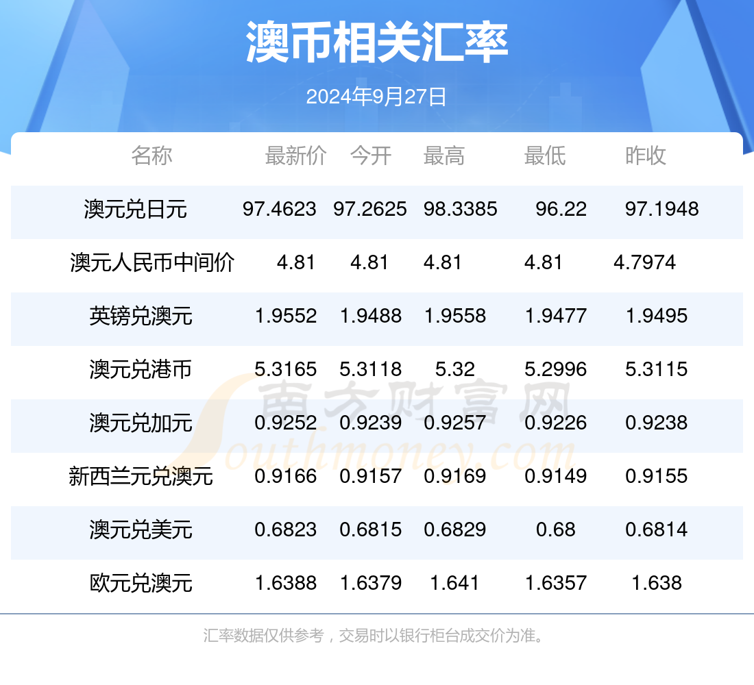 魚目混珠