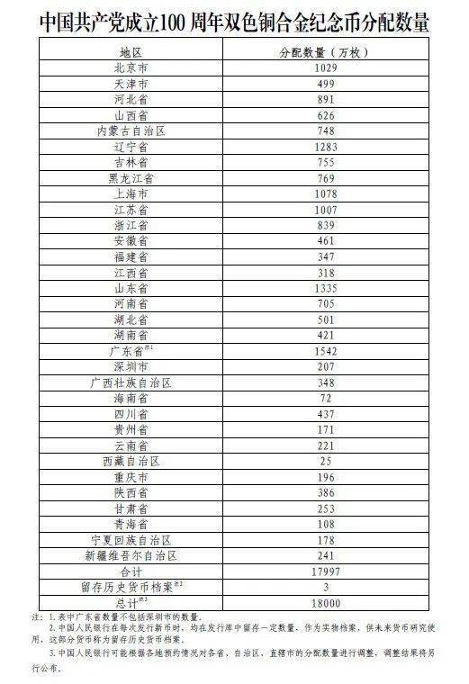 77777788888王中王中特亮點028期 48-21-15-30-13-07T：35,探索王中王中特亮點，揭秘數(shù)字背后的故事