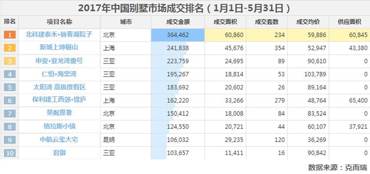 2025新奧免費資料031期 34-02-14-36-10-45T：41,探索未來之門，2025新奧免費資料第031期揭秘