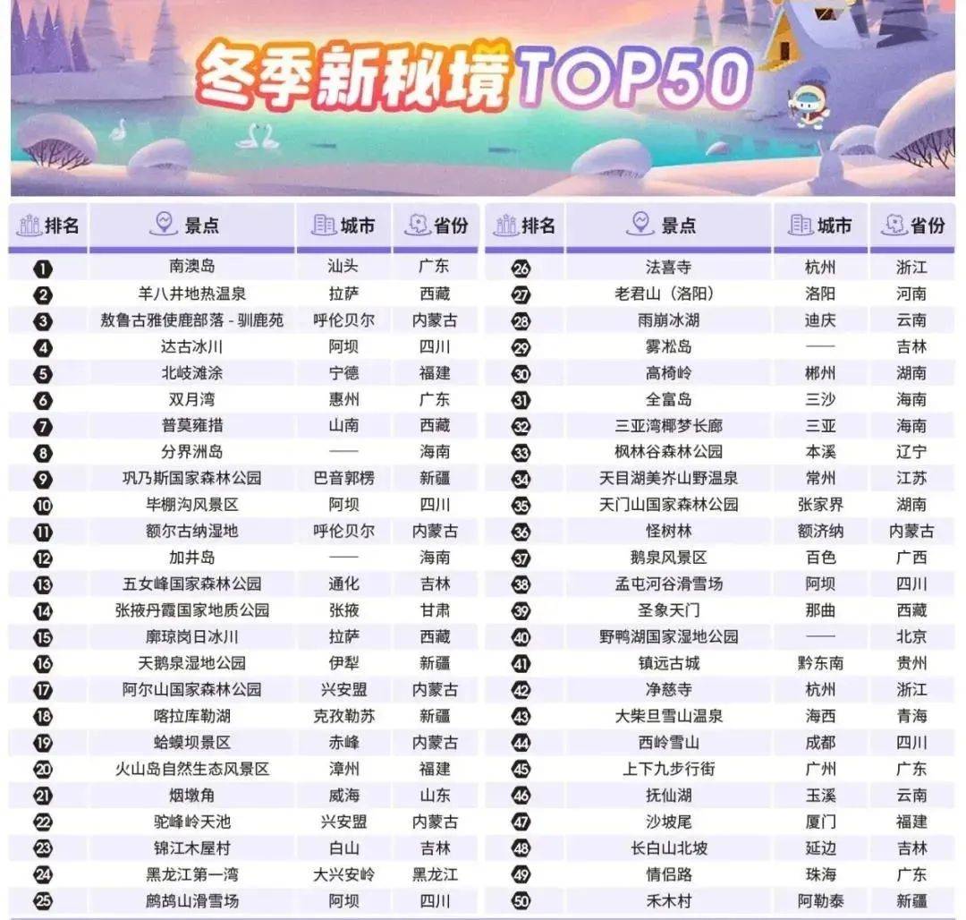 快訊通 第15頁