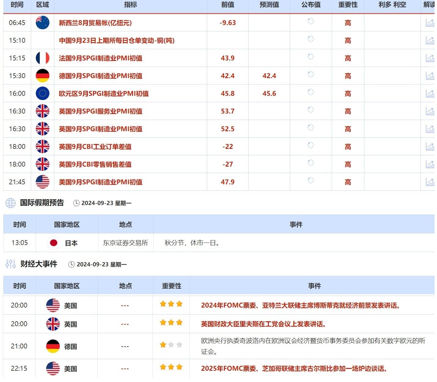 新澳精準(zhǔn)資料免費(fèi)大全097期 48-30-10-05-23-40T：17,新澳精準(zhǔn)資料免費(fèi)大全第097期深度解析，探索數(shù)字世界的秘密鑰匙