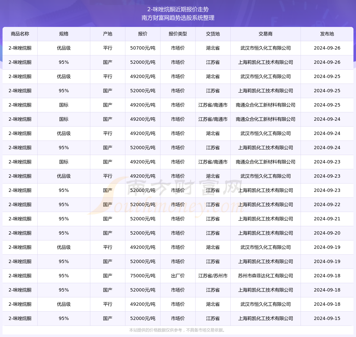 新澳2025天天正版資料大全074期 01-10-19-36-37-43U：25,新澳2025天天正版資料大全詳解，探索第074期的數(shù)字奧秘與U，25的獨特意義