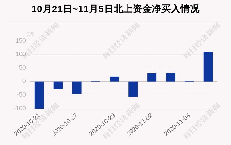 新澳精準(zhǔn)預(yù)測(cè)最新版109期 02-07-15-24-27-42V：34,新澳精準(zhǔn)預(yù)測(cè)最新版第109期，深度解析與預(yù)測(cè)策略